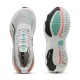 PUMA ForeverRun NITRO 2- White-Red