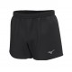 MIZUNO SHORT RB 4,509 BLACK14 NAVY