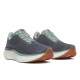 SAUCONY RIDE 18 -CARBON/ICEBERG