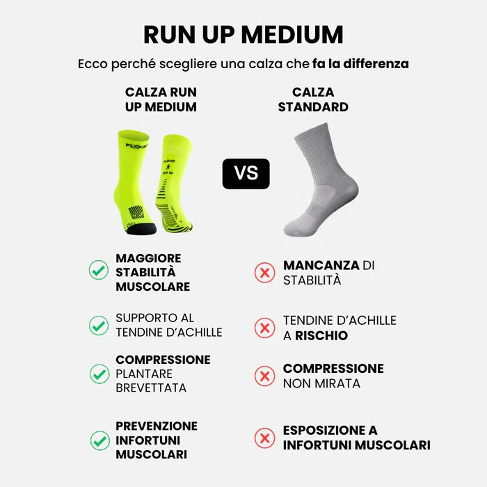 FLOKY CALZE  RUN UP MEDIUM-
  XS/S 36/39